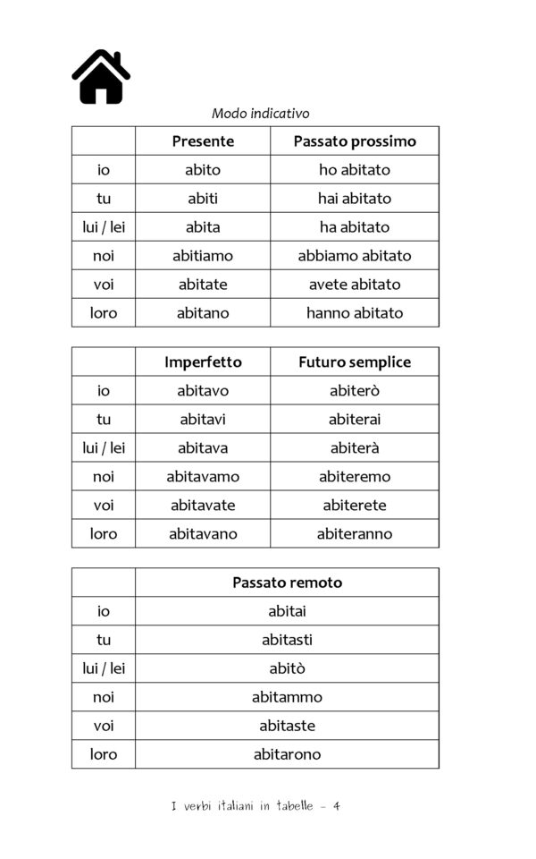 I verbi italiani in tabelle - Ebook - PDF stampabile - immagine 2