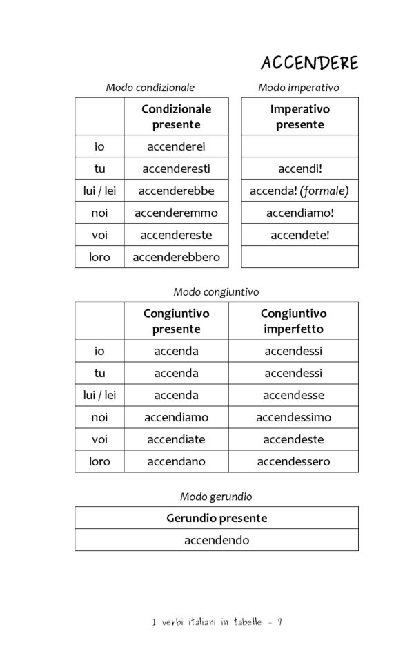 I verbi italiani in tabelle - Ebook - PDF stampabile - immagine 5